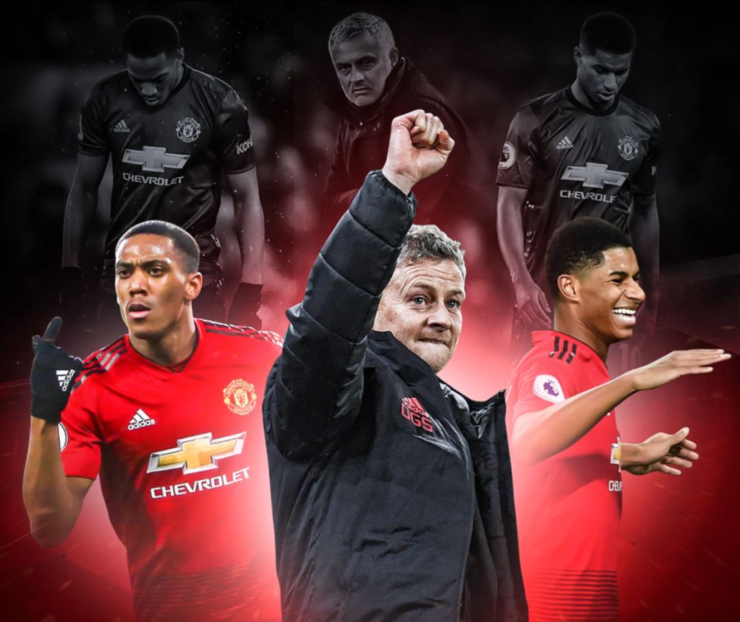 择转会至支 择转会至支